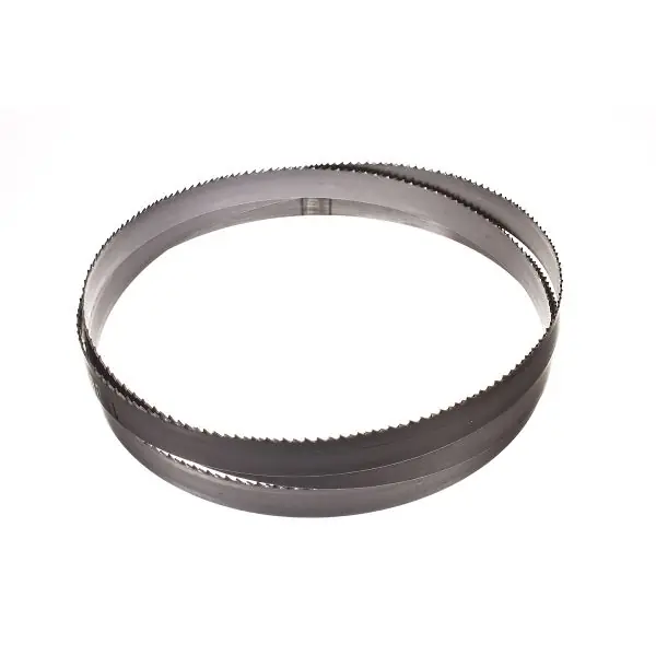 Kundfavorit Bandsågsblad